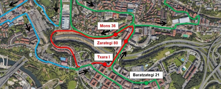B3_ibilbide_berria_2026